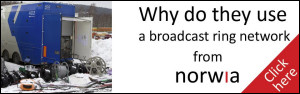 NRK Ring Networks